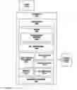 Fig. 83 - Electrical control system