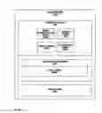 Fig. 85 - Electrical control system