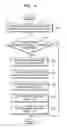 Fig. 04 - Image forming system and method