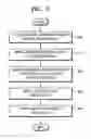 Fig. 05 - Image forming system and method