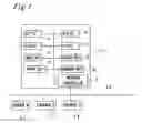 Fig. 02 - Document management device and document management method