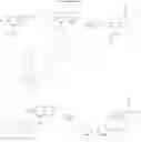 Fig. 29 - Polarizing, photochromic devices and methods of making the same
