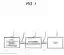 Fig. 02 - High-frequency power apparatus