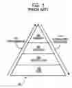 Fig. 02 - Apparatus and method to store information
