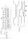 Fig. 06 - Ferroelectric random access memory