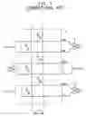 Fig. 02 - Semiconductor memory devices, block select decoding circuits and method thereof