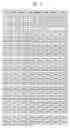 Fig. 08 - Semiconductor memory devices, block select decoding circuits and method thereof