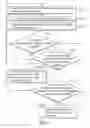 Fig. 09 - SYSTEM AND METHOD FOR OPTIMIZING WRITE STRATEGY PARAMETERS BY ADOPTING DIFFERENT ADJUSTMENT PROCEDURES ACCORDING TO QUALITY INDICES