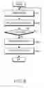 Fig. 09 - Apparatus and method for reducing transmission overhead in a broadband wireless communication system