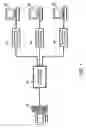 Fig. 02 - Network equipment testing method and system