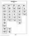 Fig. 07 - Electrical control system
