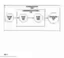 Fig. 08 - Electrical control system