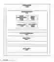 Fig. 158 - Electrical control system