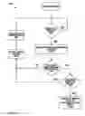 Fig. 45 - Electrical control system
