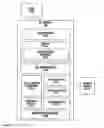 Fig. 83 - Electrical control system