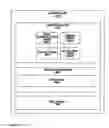 Fig. 85 - Electrical control system