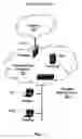 Fig. 02 - Location tracking in a wireless communication system using power levels of packets received by repeaters
