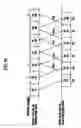 Fig. 09 - Transmission power offset arbitration between base stations during soft handoff