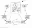 Fig. 01 - Method of and system for providing quality of service in IP telephony