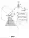 Fig. 02 - Self-contained security system