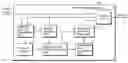 Fig. 01 - Motion vector estimation apparatus and motion vector estimation method