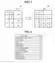Fig. 05 - Enhanced motion estimation method, video encoding method and apparatus using the same