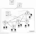 Fig. 01 - Exempting certain incoming callers from screening by a privacy system