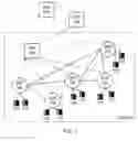 Fig. 02 - Exempting certain incoming callers from screening by a privacy system