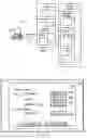 Fig. 02 - System and method for modifying package service subscriptions online
