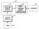 Fig. 01 - Method and apparatus for asperity detection