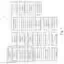Fig. 07 - Shared document annotation