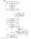 Fig. 02 - Method for identification of a contrasted blood vessel in digital image data