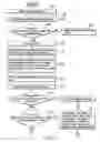 Fig. 06 - Playback apparatus and playback method