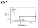 Fig. 08 - Optical fiber and optical device using the same
