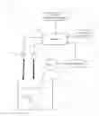 Fig. 01 - Image forming apparatus that controls development conditions based on paper type