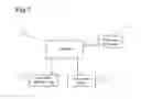Fig. 07 - Image forming apparatus that controls development conditions based on paper type