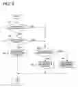 Fig. 06 - Image forming system, image forming apparatus and program