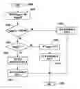 Fig. 01 - Systems and methods for medium registration