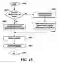 Fig. 35 - Systems and methods for medium registration