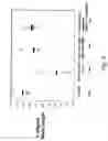 Fig. 07 - Manipulation of PTEN in T cells as a strategy to modulate immune responses