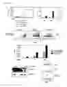 Fig. 22 - Manipulation of PTEN in T cells as a strategy to modulate immune responses