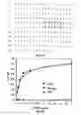 Fig. 07 - Method for the treatment of fibrosis