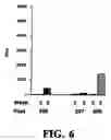 Fig. 08 - Non-toxic mutants of pathogenic gram-negative bacteria