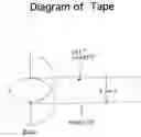 Fig. 02 - TickTape