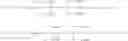 Fig. 18 - Prepregs for fiber composites having high strength and resilience
