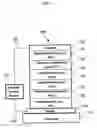 Fig. 02 - Electron-transporting layer for white OLED device