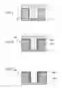 Fig. 02 - Resist composition, method for forming resist pattern, semiconductor device and method for manufacturing thereof