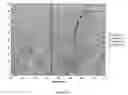 Fig. 06 - Coating formulation for limited play data storage media