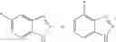 Fig. 02 - Perfluoropolyether benzotriazole compounds