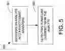 Fig. 07 - Systems and methods for partitioned nanopore analysis of polymers